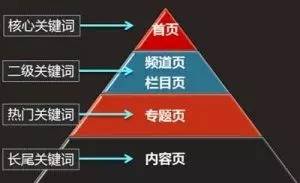 澳门广东八二网站,战略方案优化_专业款42.135