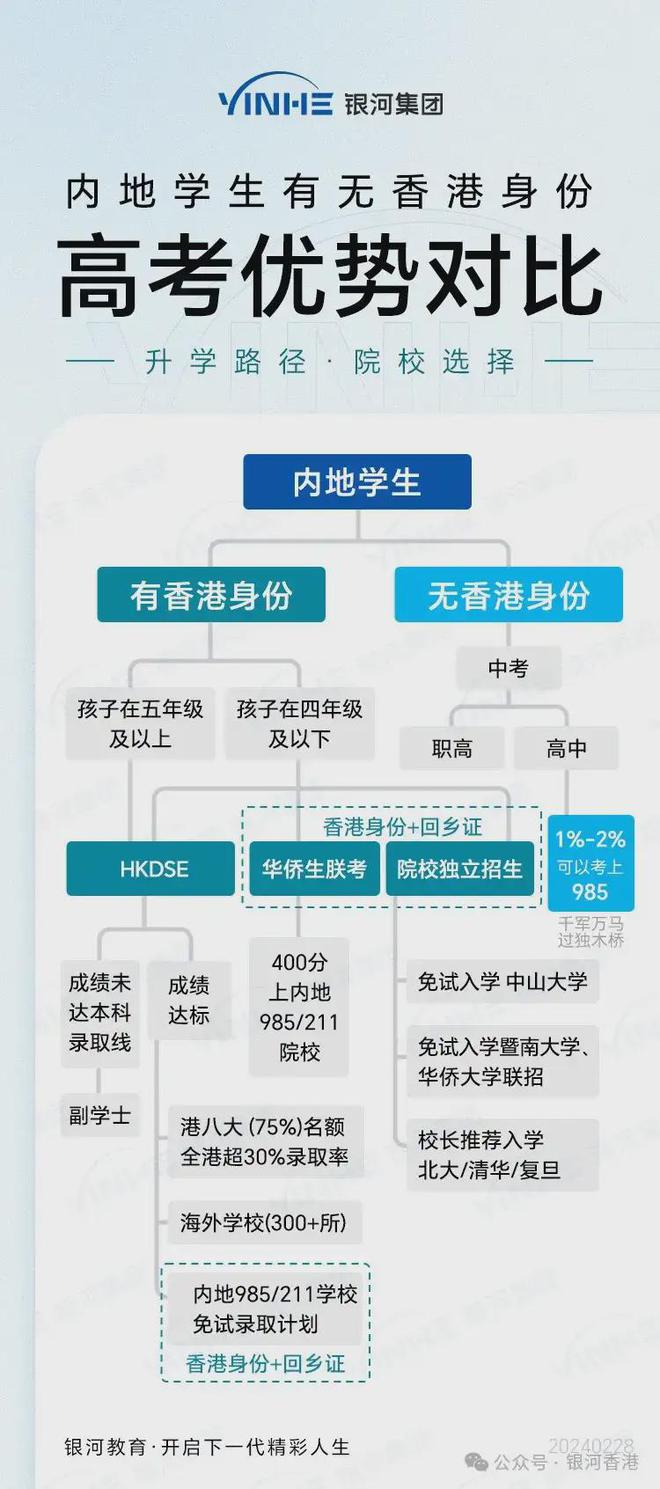 二四六香港资料期期难,科学数据解释定义_交互版11.158