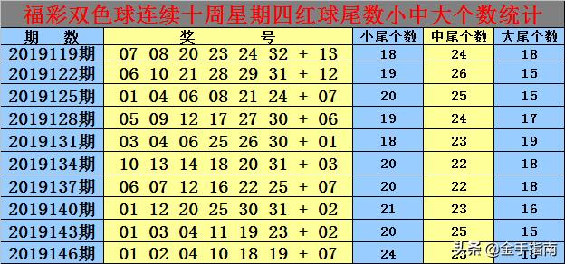 一万零一种可能 第5页