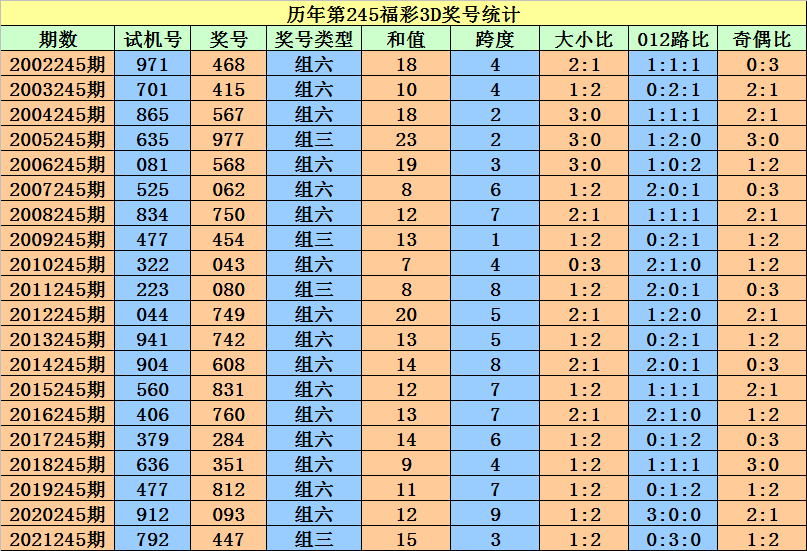 二四六香港资料期期准一,效率资料解释落实_pro36.818