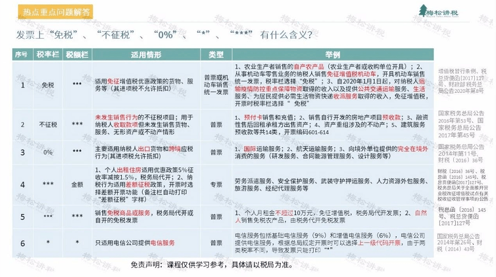 管家婆一票一码,理念解答解释落实_潮流版45.389