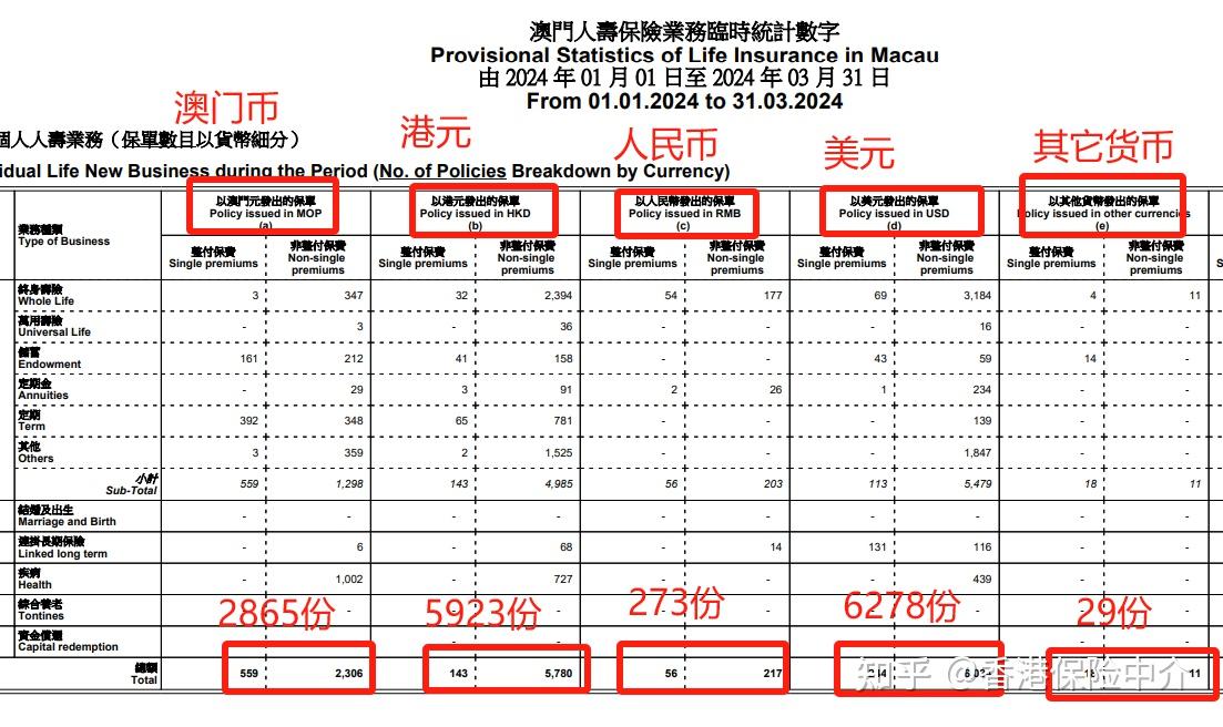 管家婆2024澳门免费资格,实地验证策略方案_C版77.929