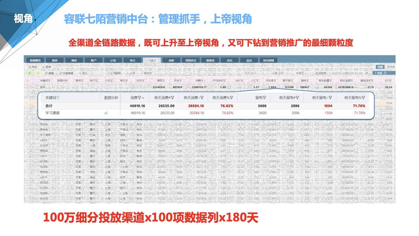 澳门管家婆,全局性策略实施协调_挑战版18.96