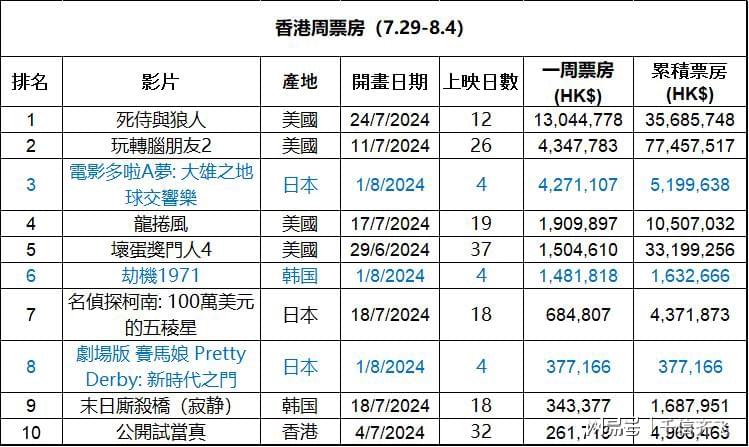 香港最准的资料免费公开150,数据资料解释定义_YE版52.268