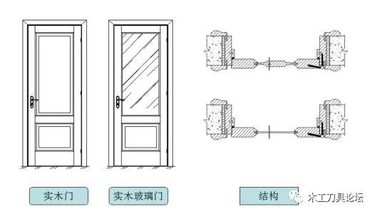 雨夜花 第5页