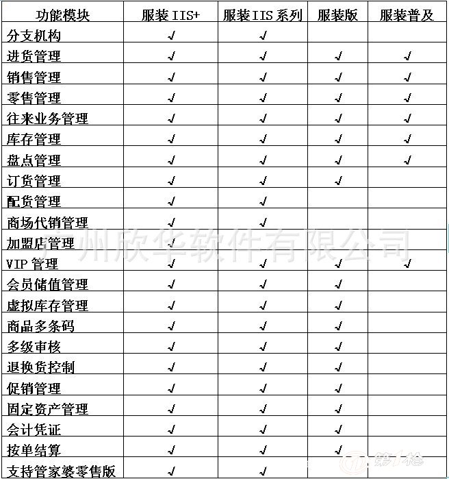 管家婆精准一肖一码100%l_,精细化计划执行_专业版80.18