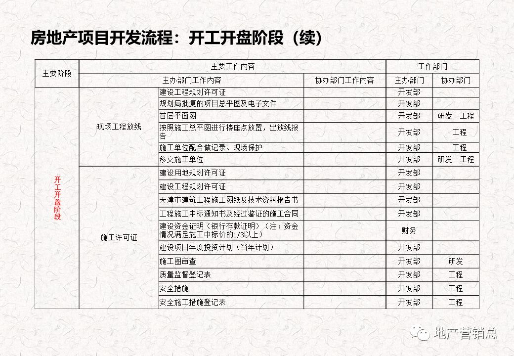 白小姐资料大全+正版资料白小姐奇缘四肖,精细化执行计划_Console82.154