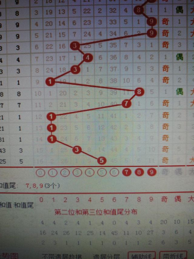 二四六香港资料期期准千附三险阻,标准化实施程序分析_精简版105.220