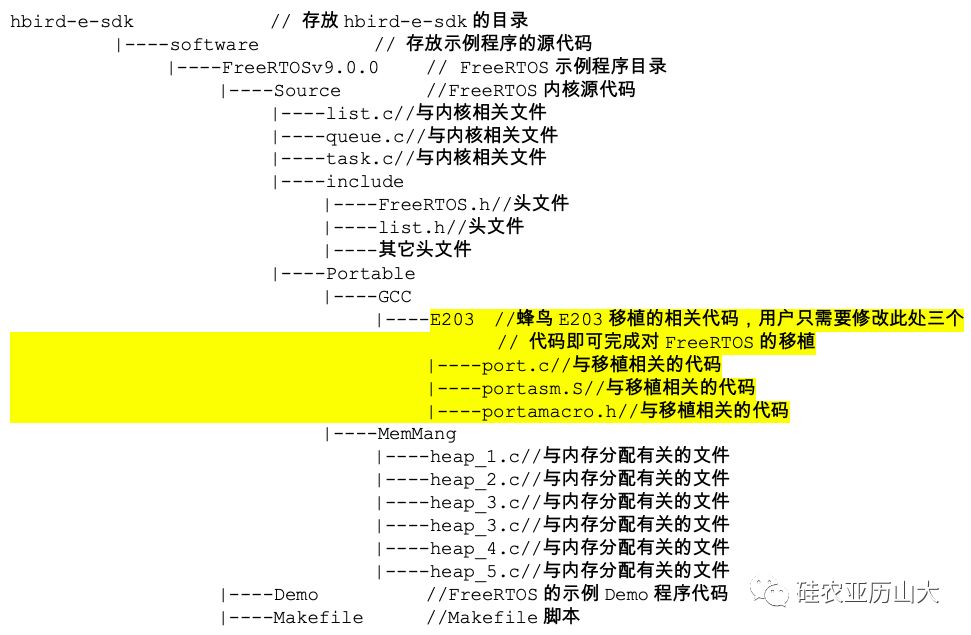 香港二四六开奖免费,实践解析说明_LE版24.867