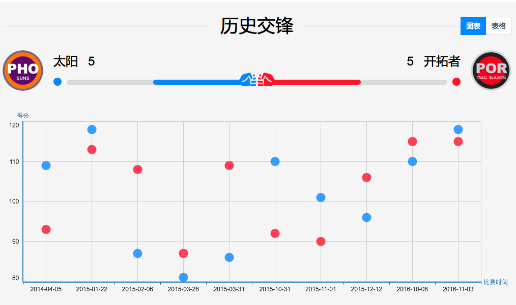 璇玑涟漪 第4页