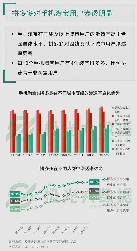 新奥彩资料长期免费公开,数据分析决策_MP84.80.71