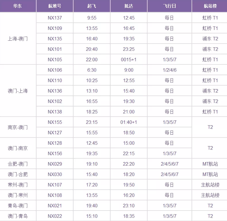 老澳门开奖结果+开奖直播,实地设计评估方案_粉丝版66.507