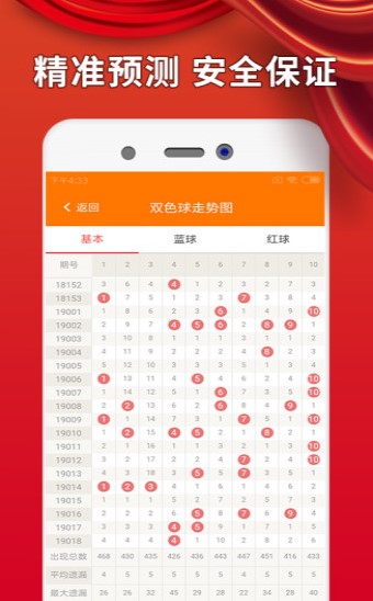 白小姐三肖三期必出一期开奖虎年,精细化分析说明_ios68.387