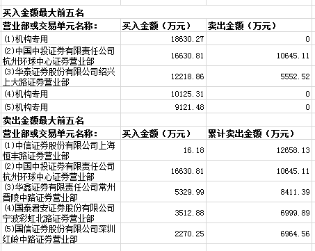 江苏三友股票最新消息全面解读