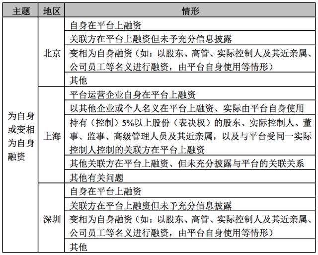 新澳门内部资料与内部资料的优势,实践调查解析说明_轻量版69.98