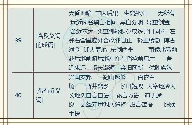 新澳门六开奖结果资料,结构化计划评估_入门版31.540