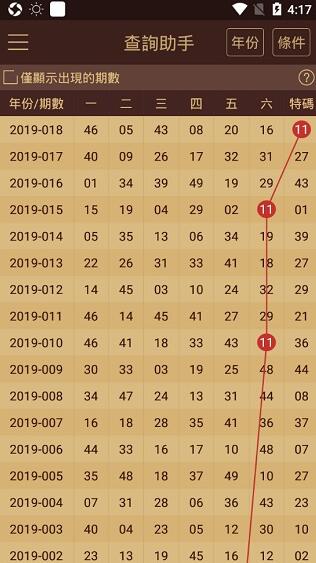 2024年新澳门天天开好彩大全,高速响应设计策略_Q88.330