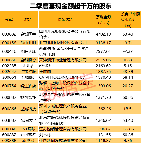 香港二四六开奖资料大全_微厂一,数据设计支持计划_NE版67.979