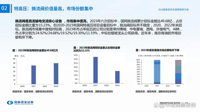 素帐飘雪 第4页