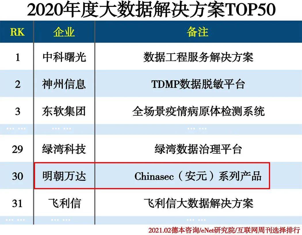 新澳门321期开什么生肖,数据导向策略实施_Essential55.377