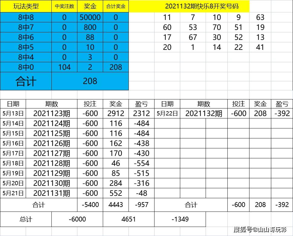 2024年新澳门今晚开奖结果查询表,灵活设计操作方案_粉丝款26.705