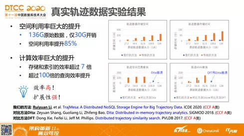 2024新澳资料大全免费,实践分析解释定义_精装款14.603