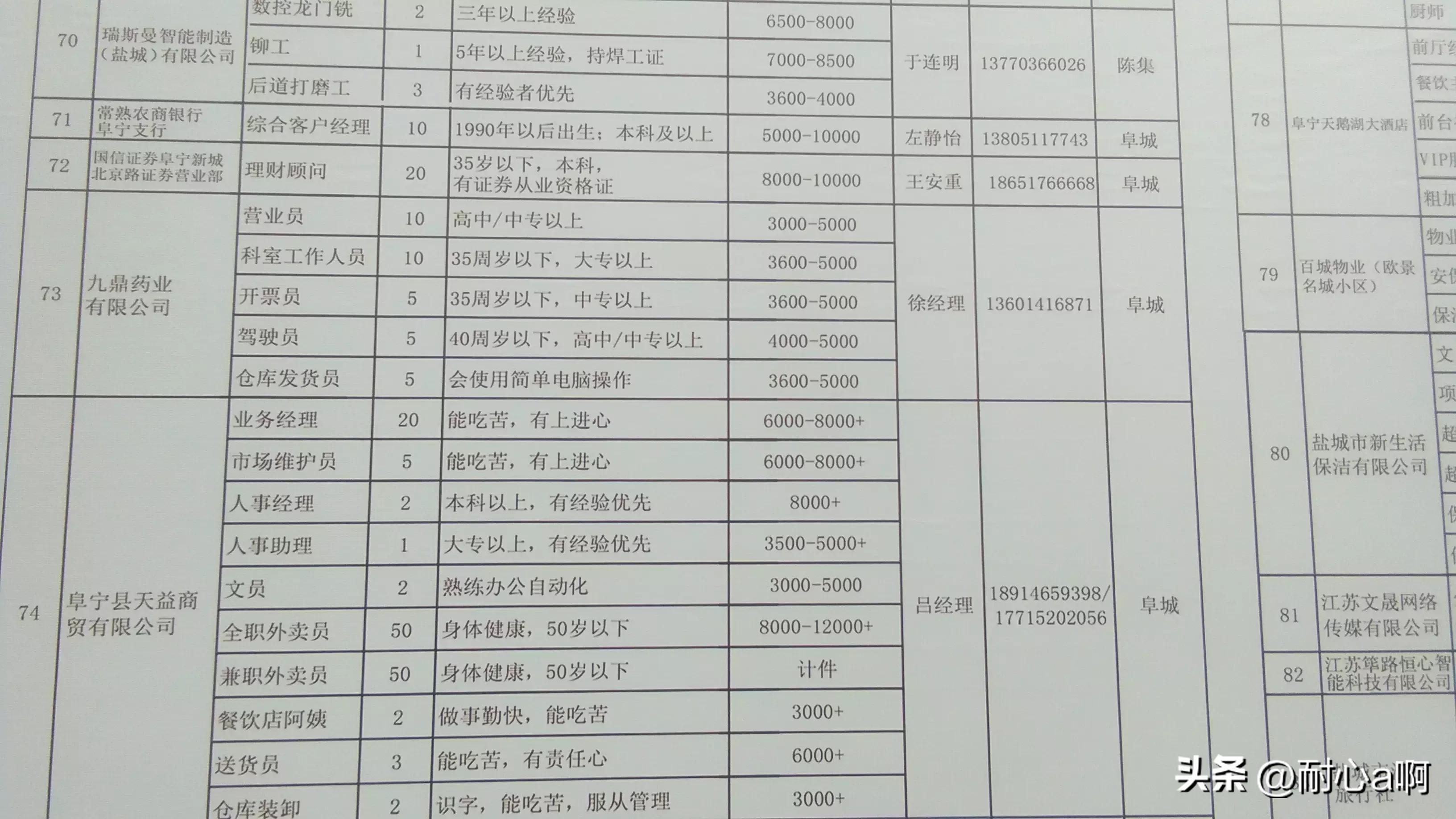 2024年12月1日 第27页