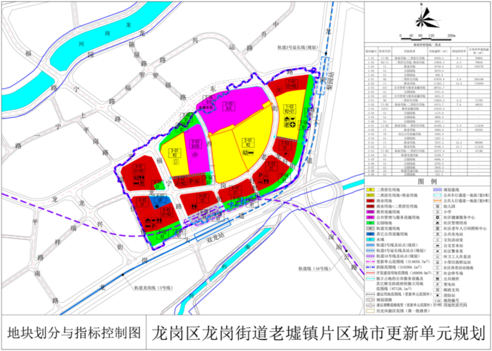 尖吉村委会乡村振兴与社区发展融合实践项目启动