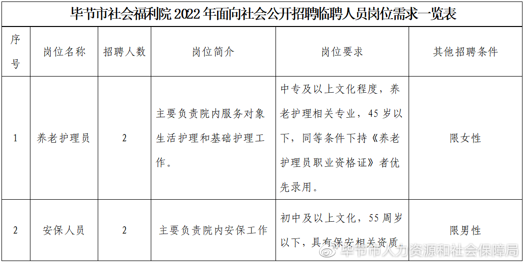 华蓥市级托养福利事业单位新项目推动社会福利事业迈上新台阶