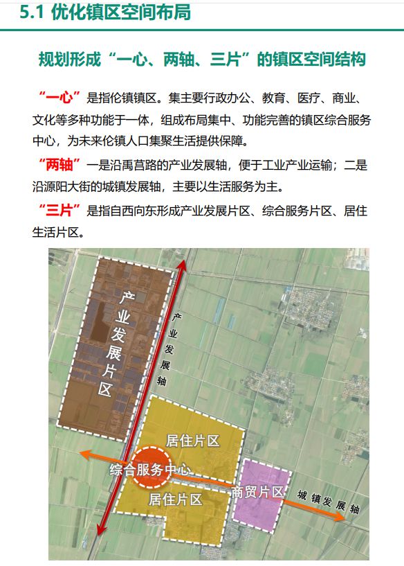 洛乡开启新时代繁荣篇章，最新发展规划揭秘