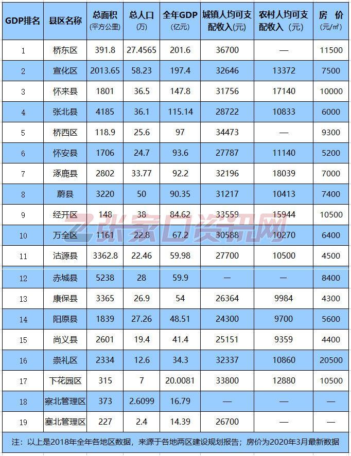 2024年12月3日 第10页