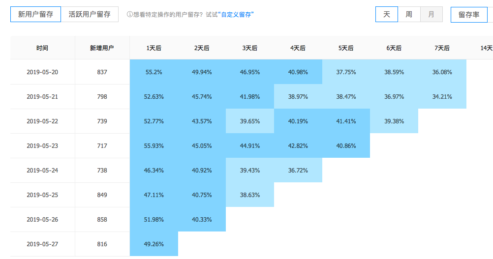 新澳精准资料免费提供网,高效实施方法分析_W97.147