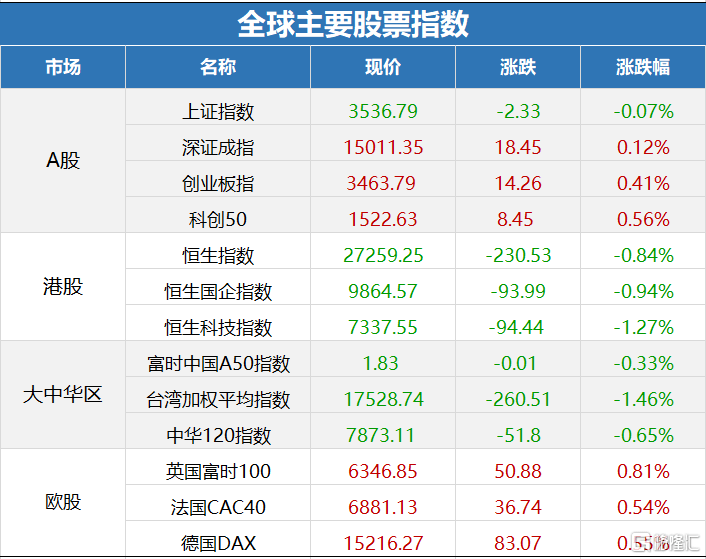 新澳门三肖三码必中特,精细化策略探讨_理财版86.926