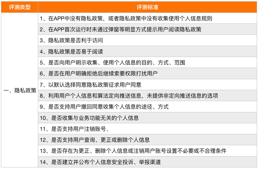 2024年12月 第1493页