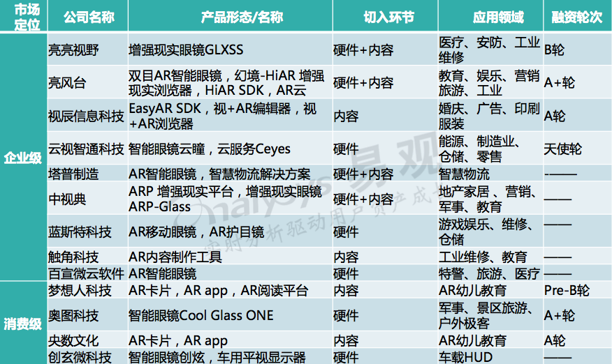 16012cm查询澳彩,状况分析解析说明_AR版43.789