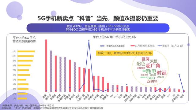 2024年正版资料免费大全最新版本亮点优势和亮点,数据支持设计计划_专业款67.622