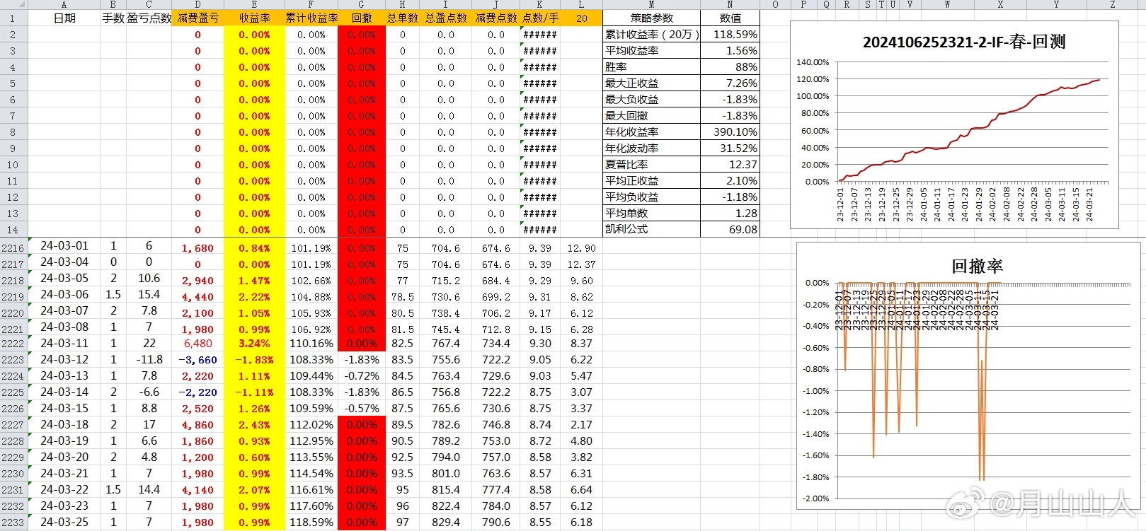 2024年新澳开奖结果公布,数据驱动方案实施_Z61.991