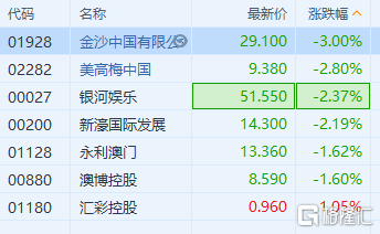 新澳门内部一码精准公开网站,高速方案解析响应_顶级款72.645