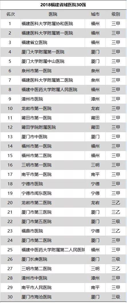 海沧区医疗保障局最新发展规划概览