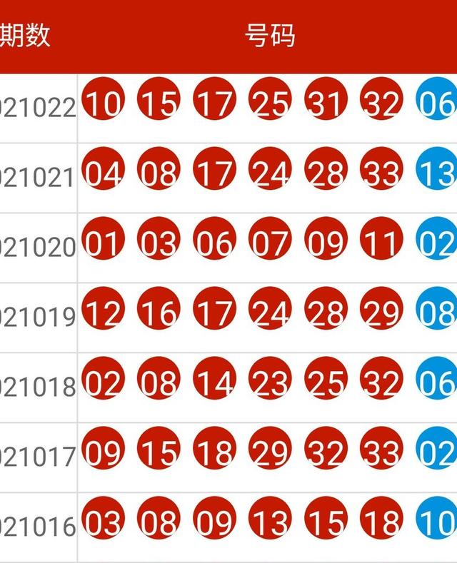 2024今晚新澳开奖号码,数据解析导向设计_运动版67.721