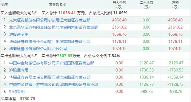 澳门正版资料大全资料贫无担石,实地验证数据计划_ChromeOS55.141