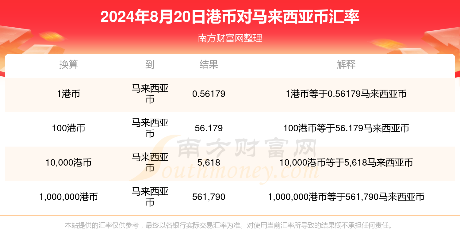 管家婆精准资料免费大全香港,可持续发展实施探索_LT58.889