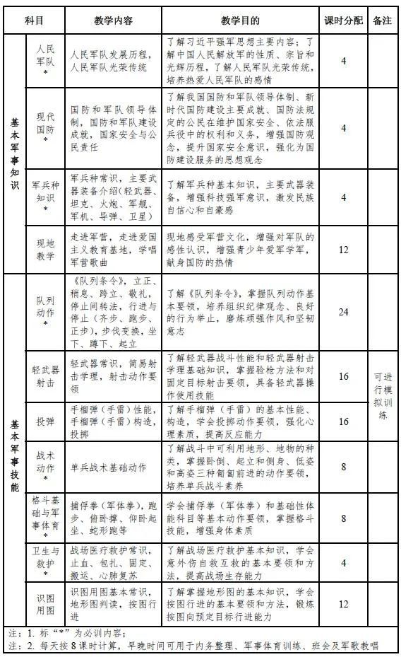 2024新澳开奖结果,互动性执行策略评估_3D54.231