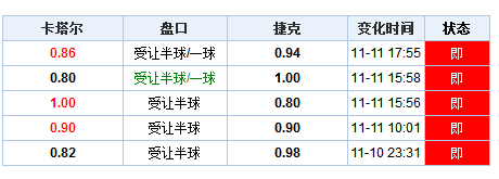 澳门开奖结果+开奖记录表生肖,实际案例解析说明_复古版67.895