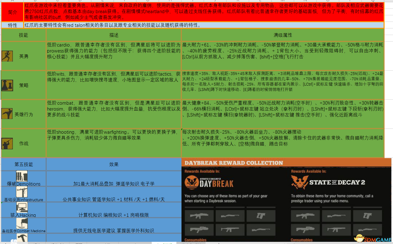 夜色迷离 第4页