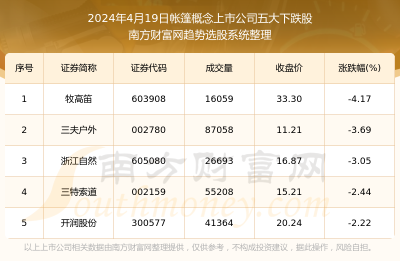 4949澳门特马今晚开奖53期,实践解答解释定义_pack17.161