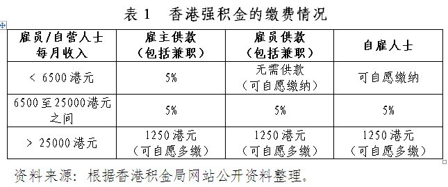 香港最准最快资料免费,专业分析解析说明_投资版44.287