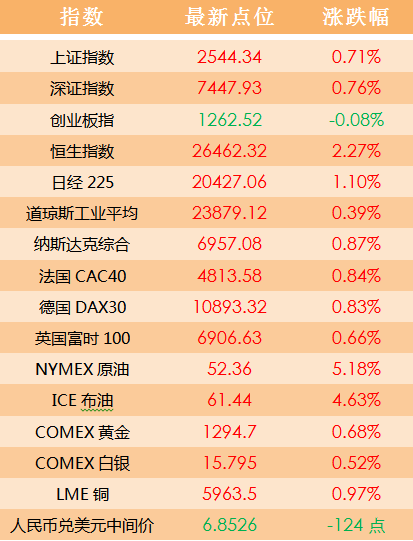 2024澳门天天开好彩大全69,收益分析说明_Tizen50.305