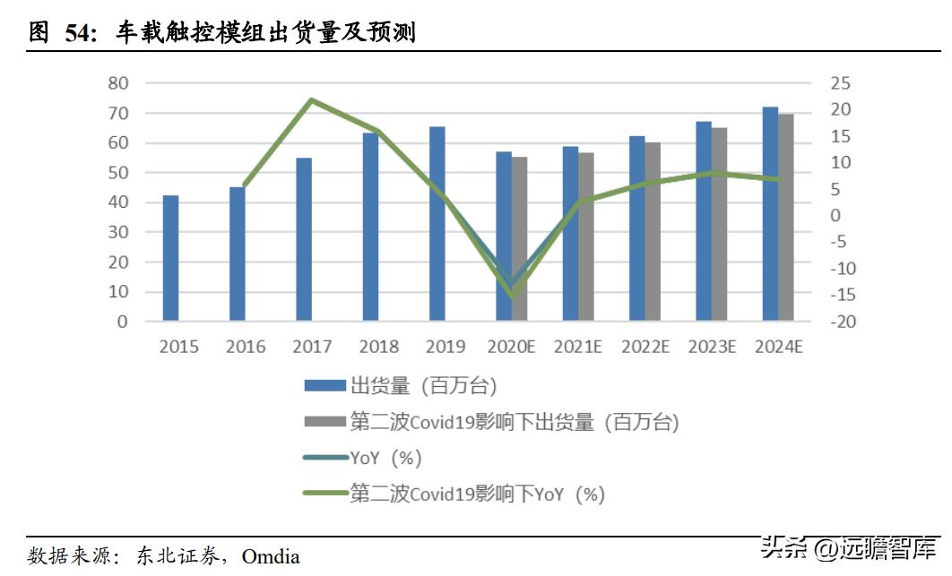 2024年11月新冠高峰,权威诠释推进方式_战略版31.430