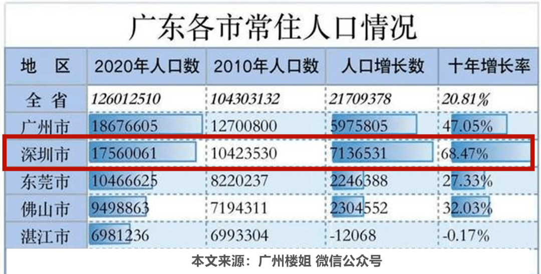 香港和澳门开奖现场直播结果,全面数据策略解析_冒险版54.410